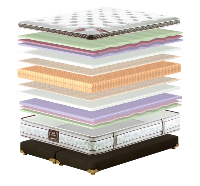 Матрац King Mattresses Anabel/Анабель 180x200 &mdash; меблі та матраци в магазині LIRENA