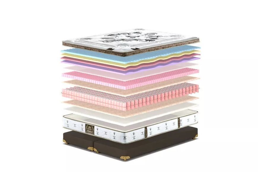 Матрас King Mattresses Lorenzo/Лоренцо 180x190 &mdash; мебель и матрасы в магазине LIRENA