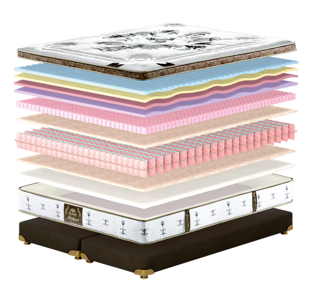 Матрас King Mattresses Richard/Ричард 180x190 &mdash; мебель и матрасы в магазине LIRENA